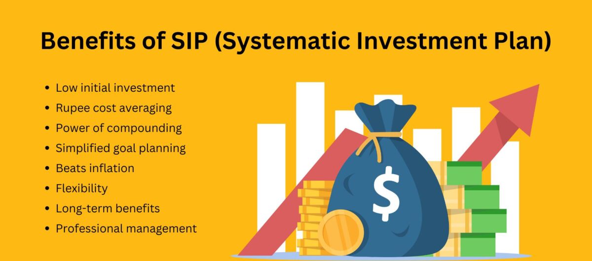 Benefits of SIP - SIP Investment